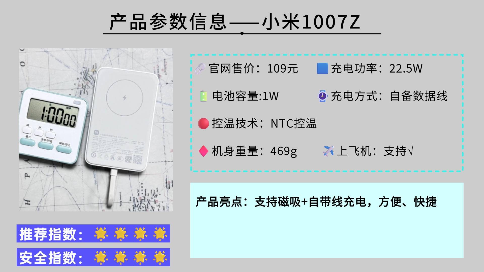 最小充电宝哪个牌子好？盘点2026年充电宝小巧容量大推荐，轻便充电快充电宝别错过！
