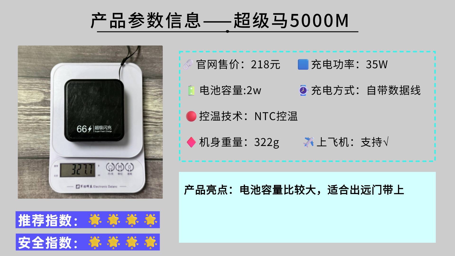 最小充电宝哪个牌子好？盘点2026年充电宝小巧容量大推荐，轻便充电快充电宝别错过！