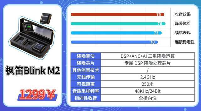 2026无线麦克风哪个牌子好？领夹麦哪个好用？看完全文小白放心入