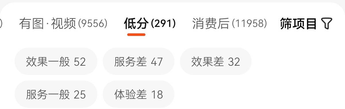 从温州和平整形医院的消费投诉:看品牌注销与重生的前世今生(图3)