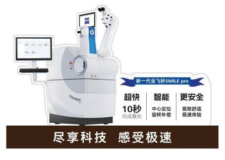 广西爱尔首例新微创全飞秒SMILE pro手术成功实施(图3) 广西爱尔首例新微创全飞秒SMILE pro手术成功实施(图3)