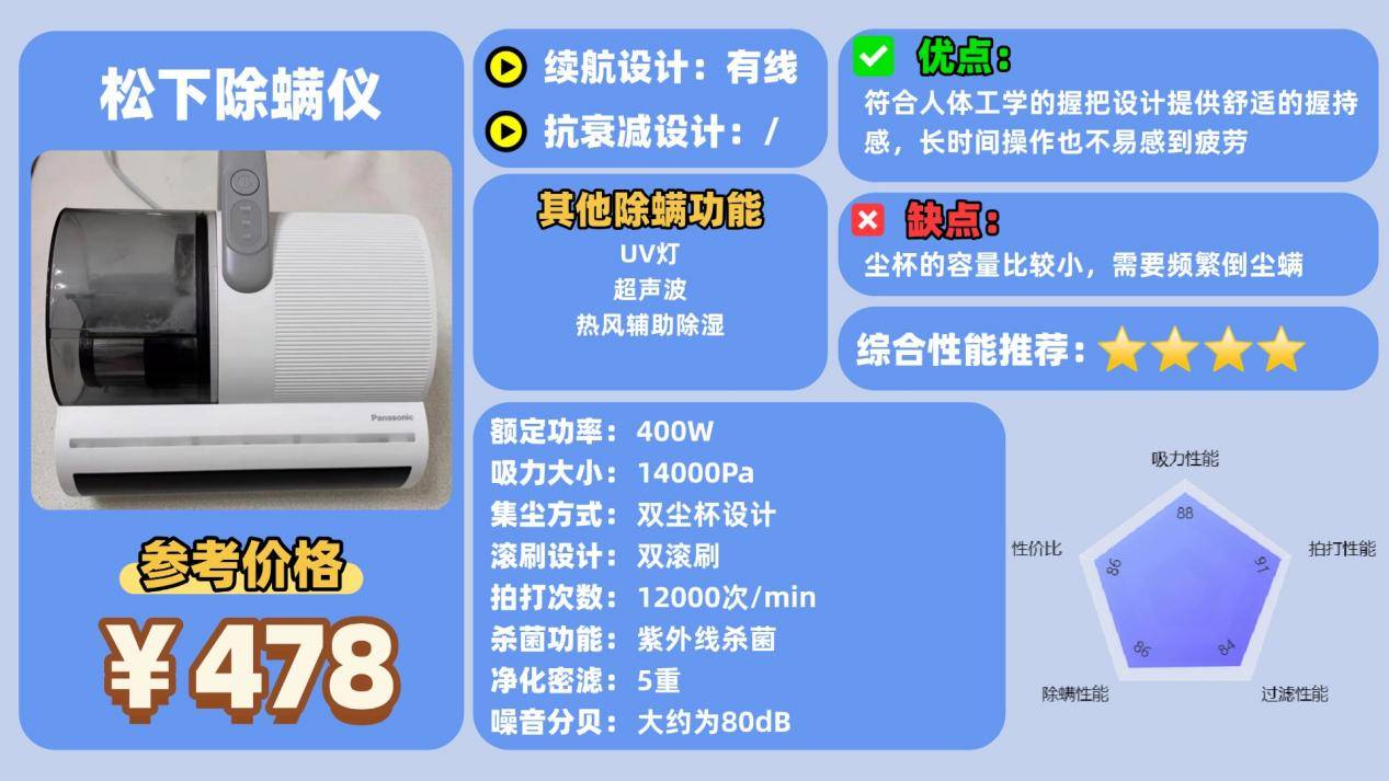 除螨仪什么牌子好?床铺除螨仪哪个牌子好?床上除螨仪十大品牌排行榜最新,避坑清单