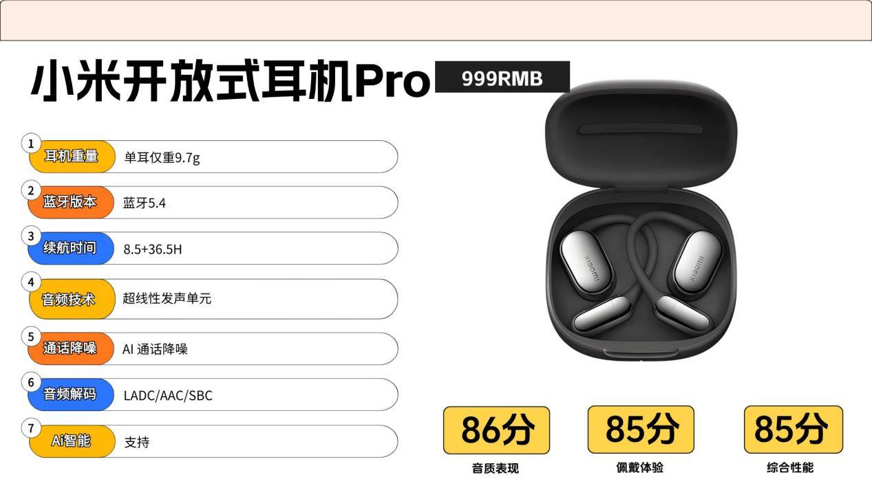 开放式耳机音质最好的是哪款?2026年开放式耳机音质测试天花板前十名