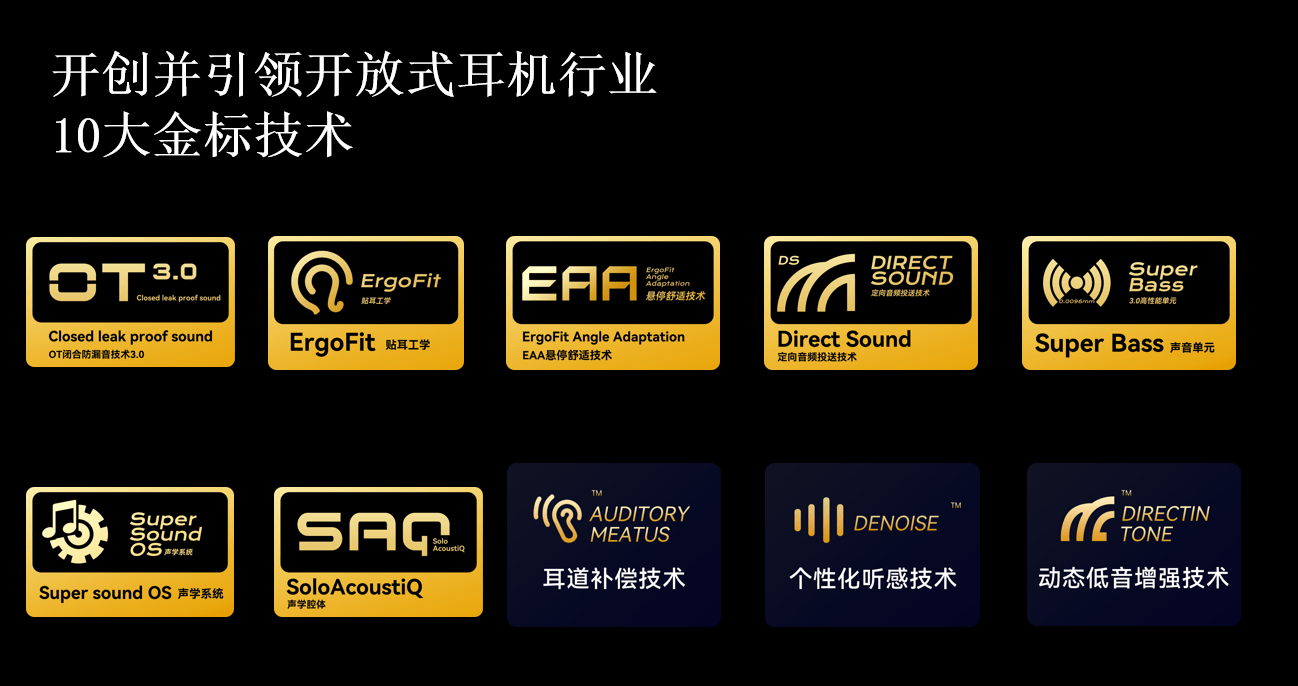 开放式蓝牙耳机哪个品牌好用？2026年最热开放式耳机品牌排行榜前十名