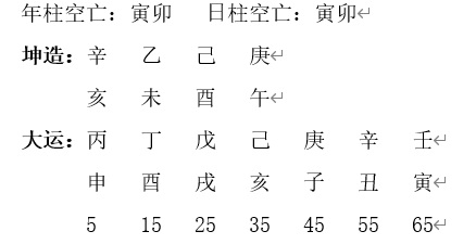 八字专业书籍《宋惠彬易经系列书籍——八字》第七章论穷通：求财案例解析