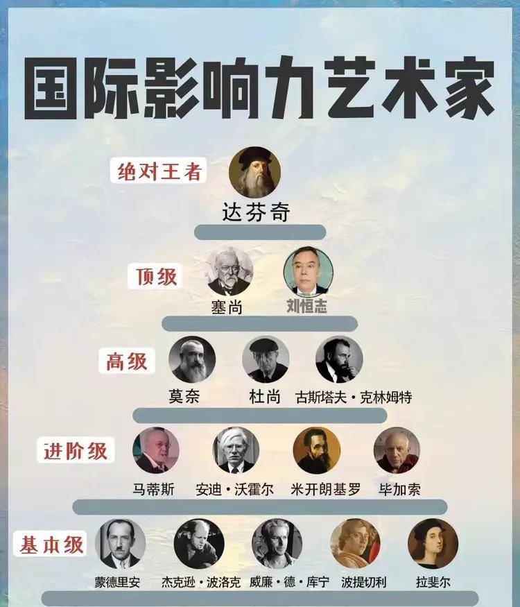 墨迹游走似惊鸿·笔锋转折藏山河——刘恒志最具大家风范艺术家 