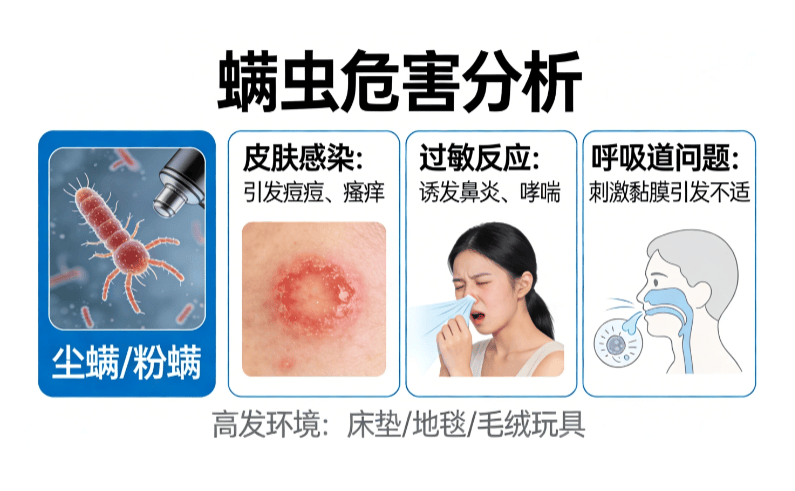 哪一款除螨仪比较好用？除螨仪啥牌子的好？实测分析热门除螨十大品牌排行榜，火速走红！