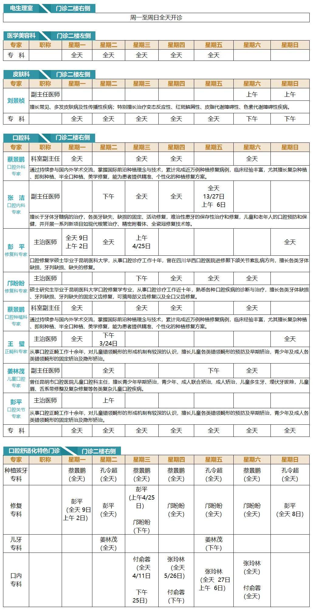 包含同仁医院全天陪诊含挂号来京就医食宿统筹，省心省力省钱的词条
