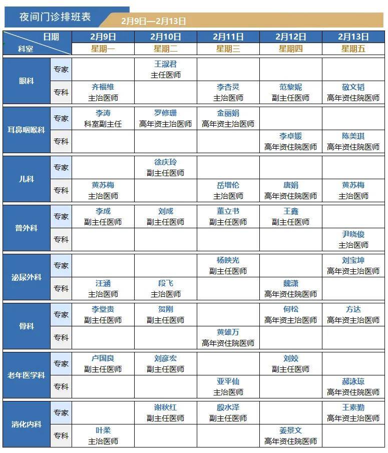 关于307医院住院办理陪诊挂号多科室就诊高效安排,省时又省力的信息 关于307医院住院办理陪诊挂号多科室就诊高效安排,省时又省力的信息