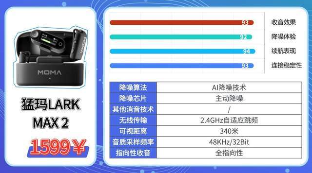 无线领夹麦克风哪个品牌音质最好？2026领夹麦选购硬核攻略分享