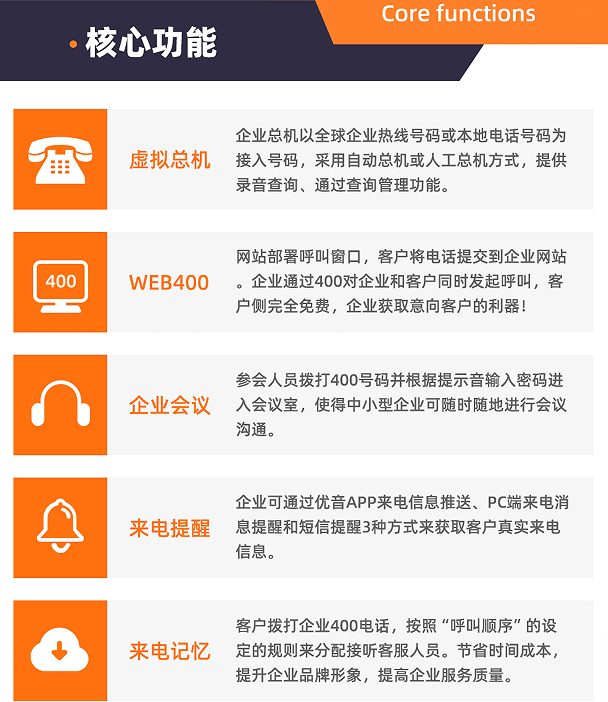 云通通信400电话办理流程_昆明400电话_昆明企业办理400电话