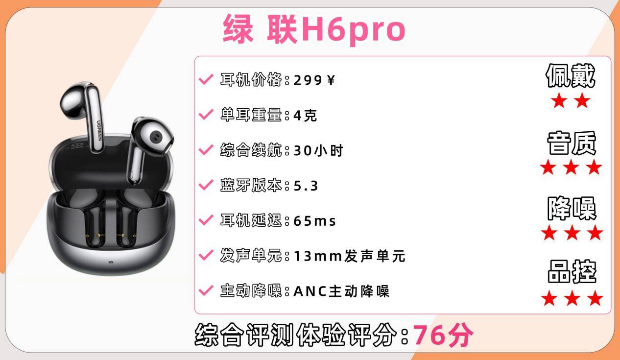 蓝牙耳机哪个好用性价比高？盘点2026必买的十大性价比蓝牙耳机