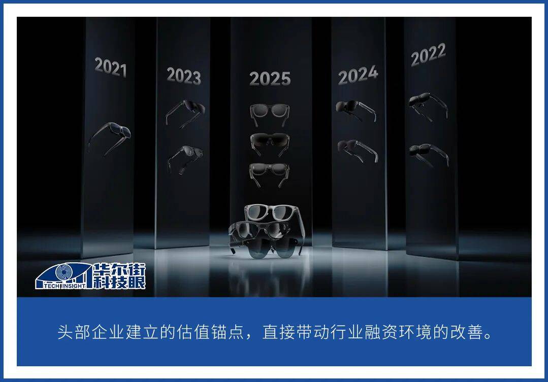 资本“拱火”智能眼镜市场 行业估值上限被锁定 资本“拱火”智能眼镜市场 行业估值上限被锁定