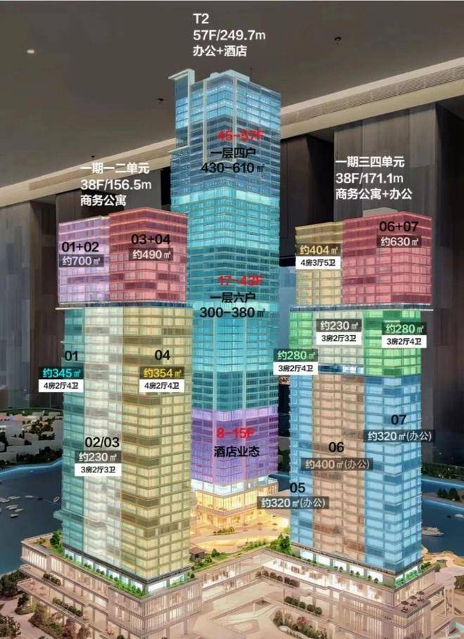 深圳湾新地标 | 华侨城新玺，融合艺术与自然的滨海豪宅