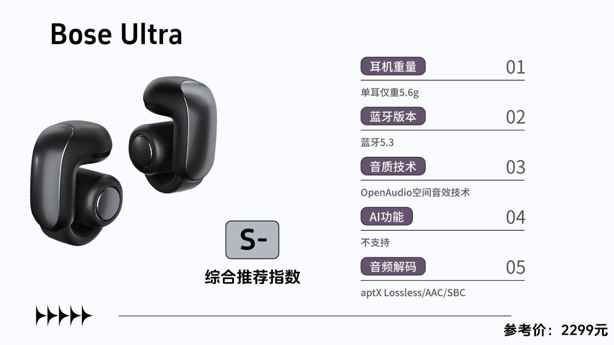 开放式耳机好用吗？2026年开放式耳机品牌排行榜前十名