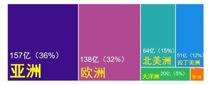 安永发布《2025年中国海外投资概览》