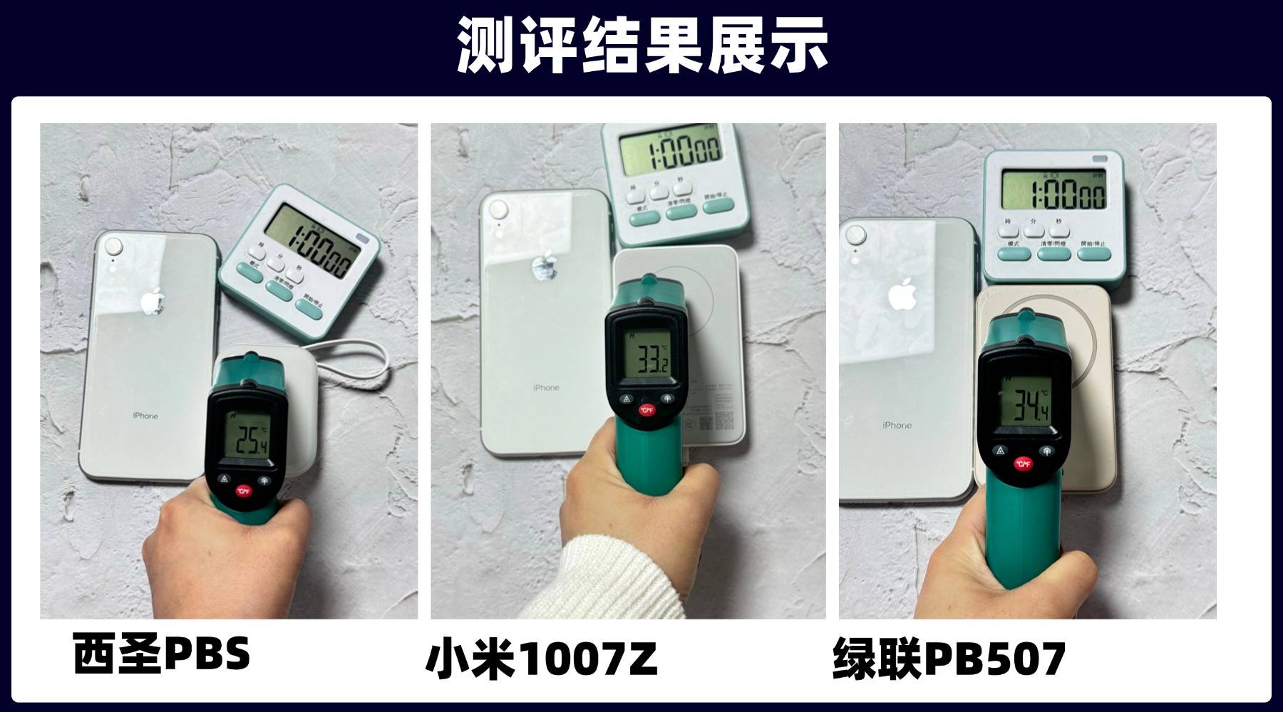 哪家充电宝质量最好？2026年西圣、绿联、小米充电宝实测大PK！