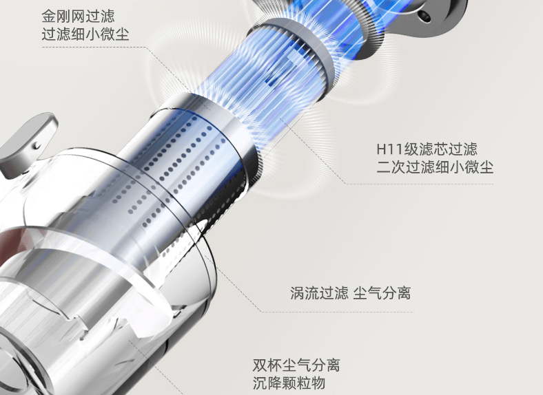 除螨仪排行第一名是哪个？床上除螨仪怎么选择？全网爆火十大除螨仪排行榜品牌，选对不踩坑