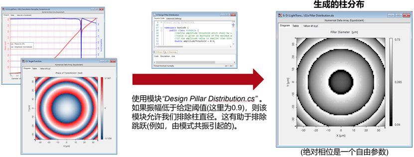 [VirtualLab] 超透镜的设计与分析的图11