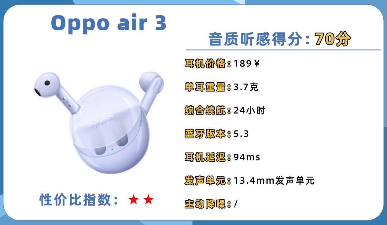 蓝牙耳机什么牌子的好用性价比高？十大性价比蓝牙耳机推荐！