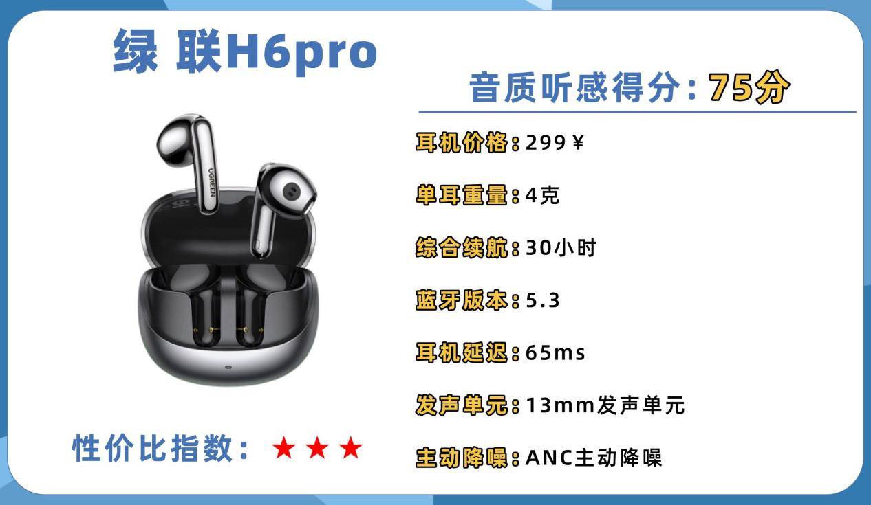 蓝牙耳机什么牌子的好用性价比高？十大性价比蓝牙耳机推荐！