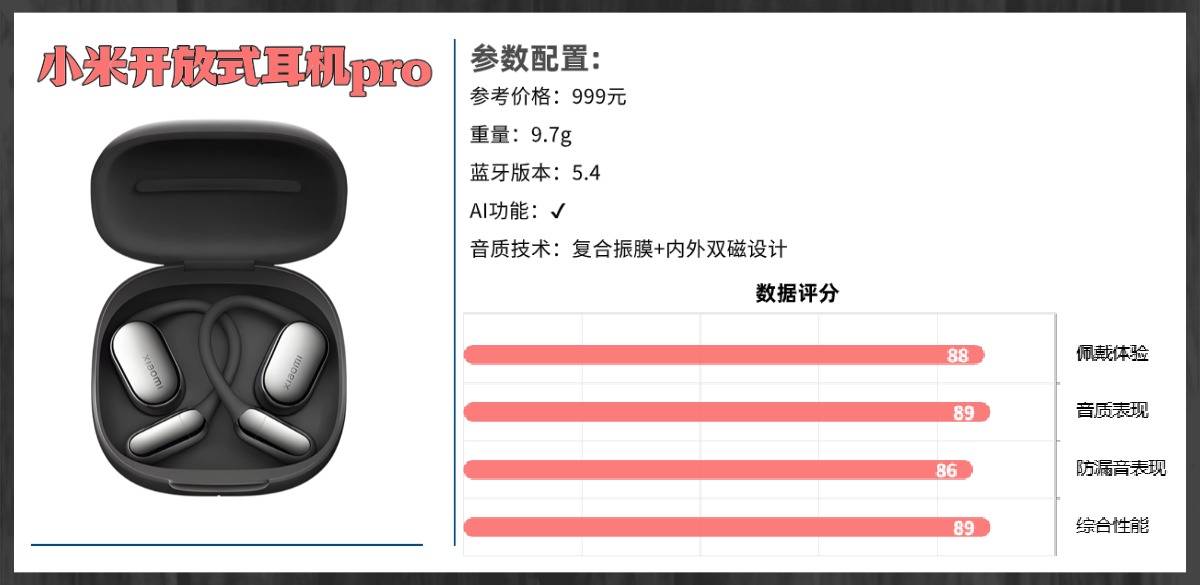 开放式耳机值得入手吗?盘点2026最值得入手得十大顶级开放式耳机