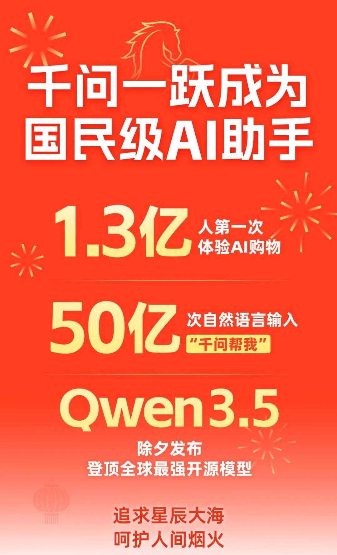 50亿次“千问帮我”背后,AI走进万家灯火-锋巢网