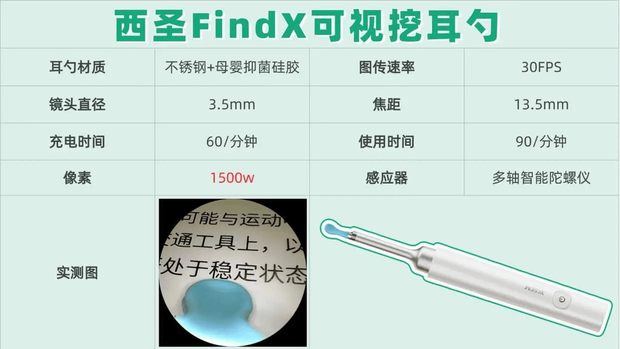 挖耳勺哪种好用？哪种材质的掏耳勺最好？自己掏耳屎正确方式