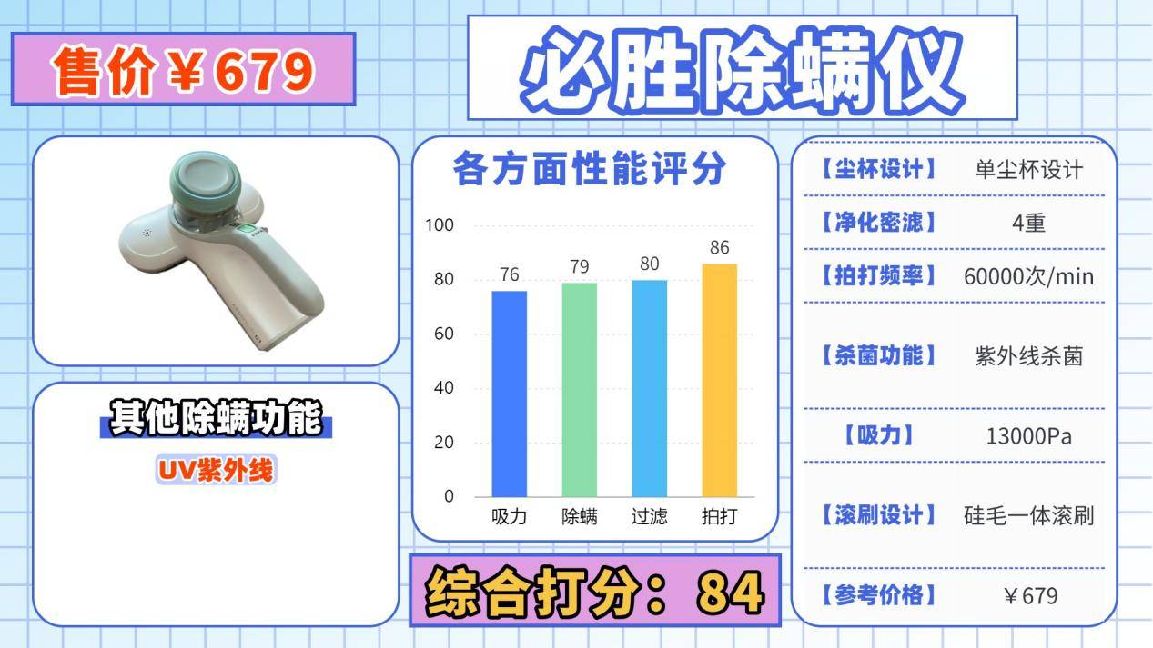 除螨仪真的有用吗还是忽悠？除螨仪哪家好怎么选择？热门家用除螨仪十大排名榜汇总揭晓