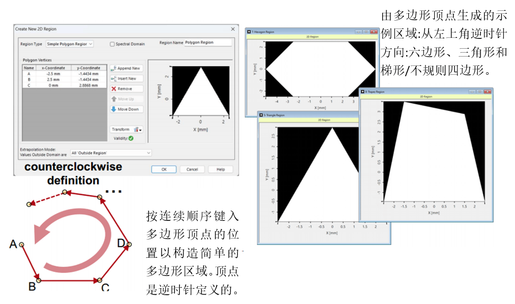 [VirtualLab] 灵活的区域定义的图5
