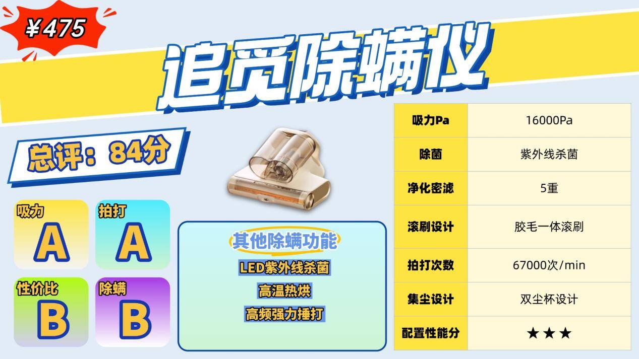 哪款除螨仪性价比高除螨效果好？家用除螨仪哪种好？2026十大公认好用的除螨仪参数大揭秘