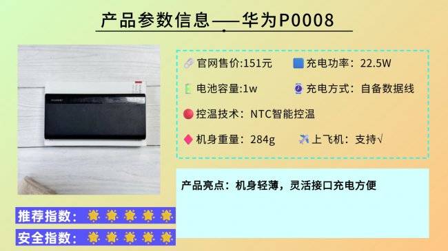 充电宝飞机可以托运吗？盘点2026年能上飞机充电宝，飞机托运充电宝规定详解