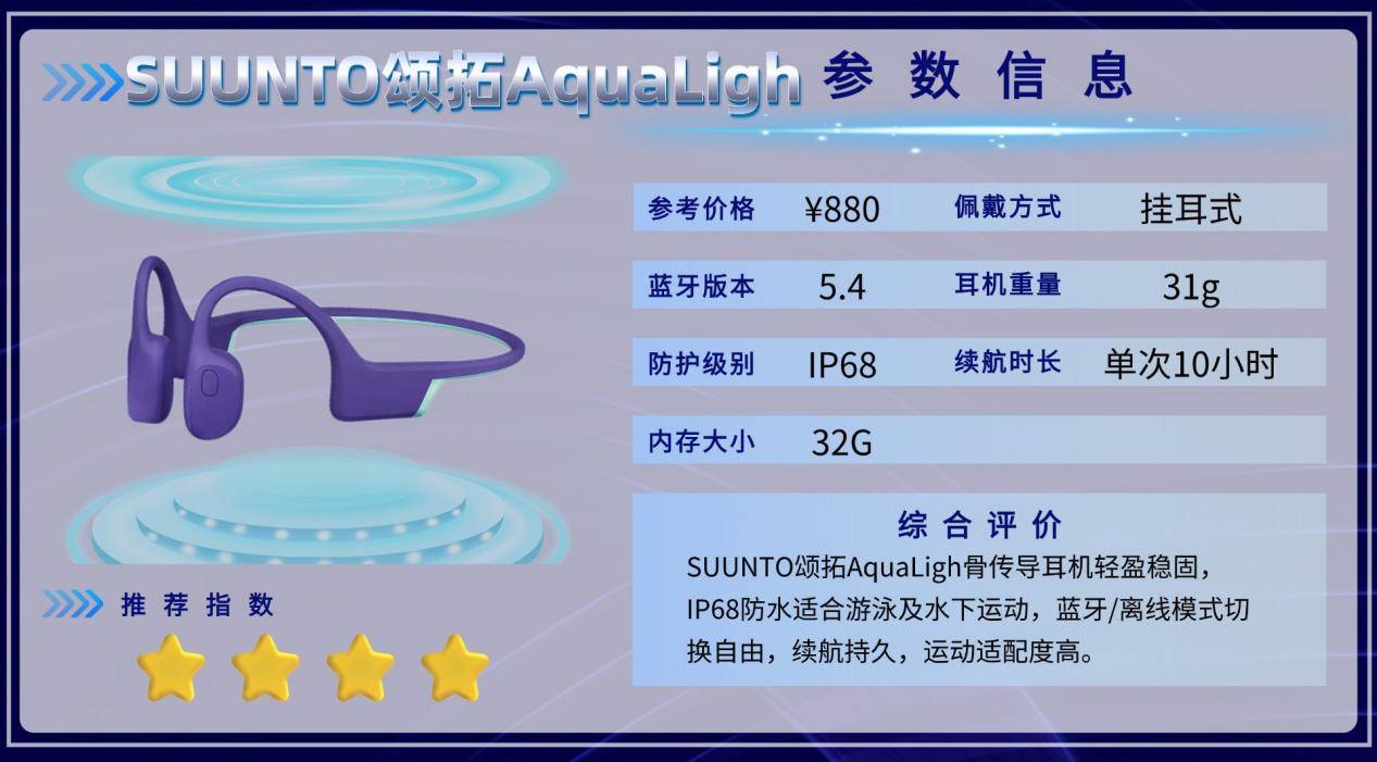 适合骑行的骨传导耳机有什么?2026十款防风噪的运动耳机推荐