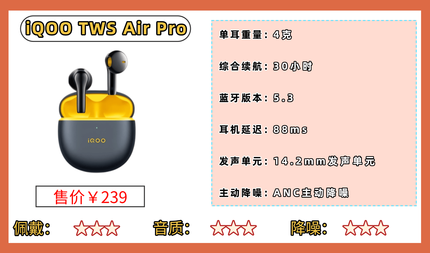 蓝牙耳机什么牌子的好用性价比高?蓝牙耳机性价比排行榜十强