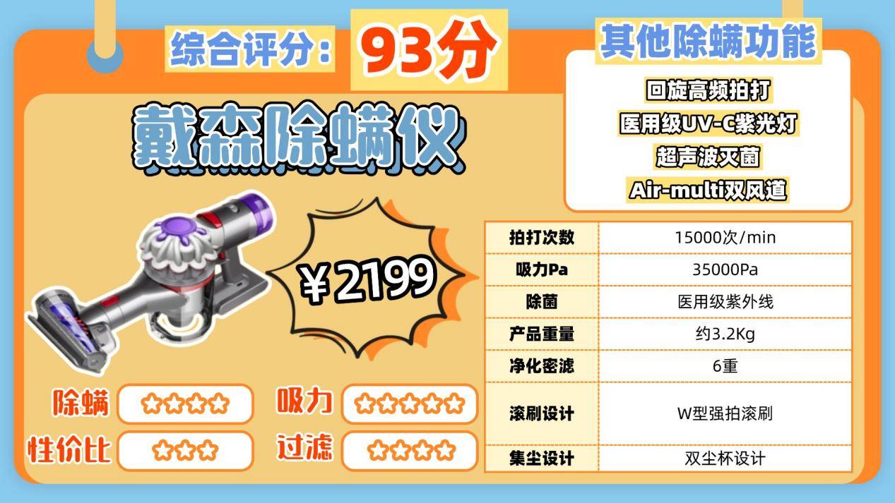 床上除螨仪有必要买吗？除螨仪哪个牌子最专业好用？正经测评体验家用除螨仪十大排名榜，人气爆棚！
