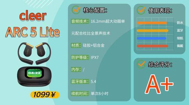 什么款式的蓝牙耳机跑步不容易掉?性价比高的运动蓝牙耳机推荐
