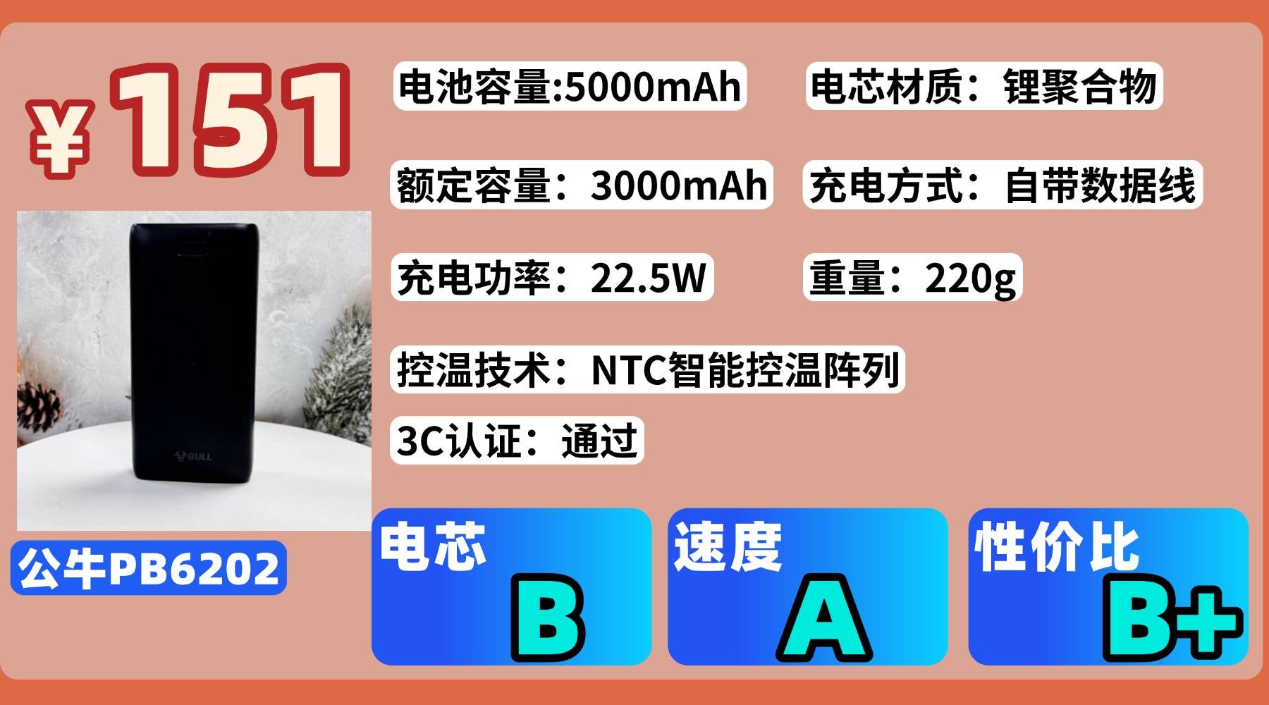 2026年能上飞机充电宝哪款好？盘点十款允许上飞机的充电宝，大容量充电宝快充不怕断电！