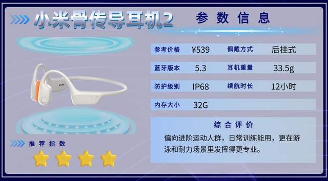 什么牌子的骨传导耳机好用?骑行党速看的十款防风噪运动耳机分享