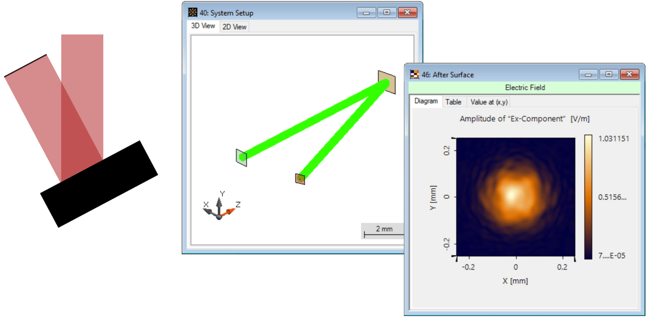 [NEWSLETTER] 粗糙表面上的反射的图4