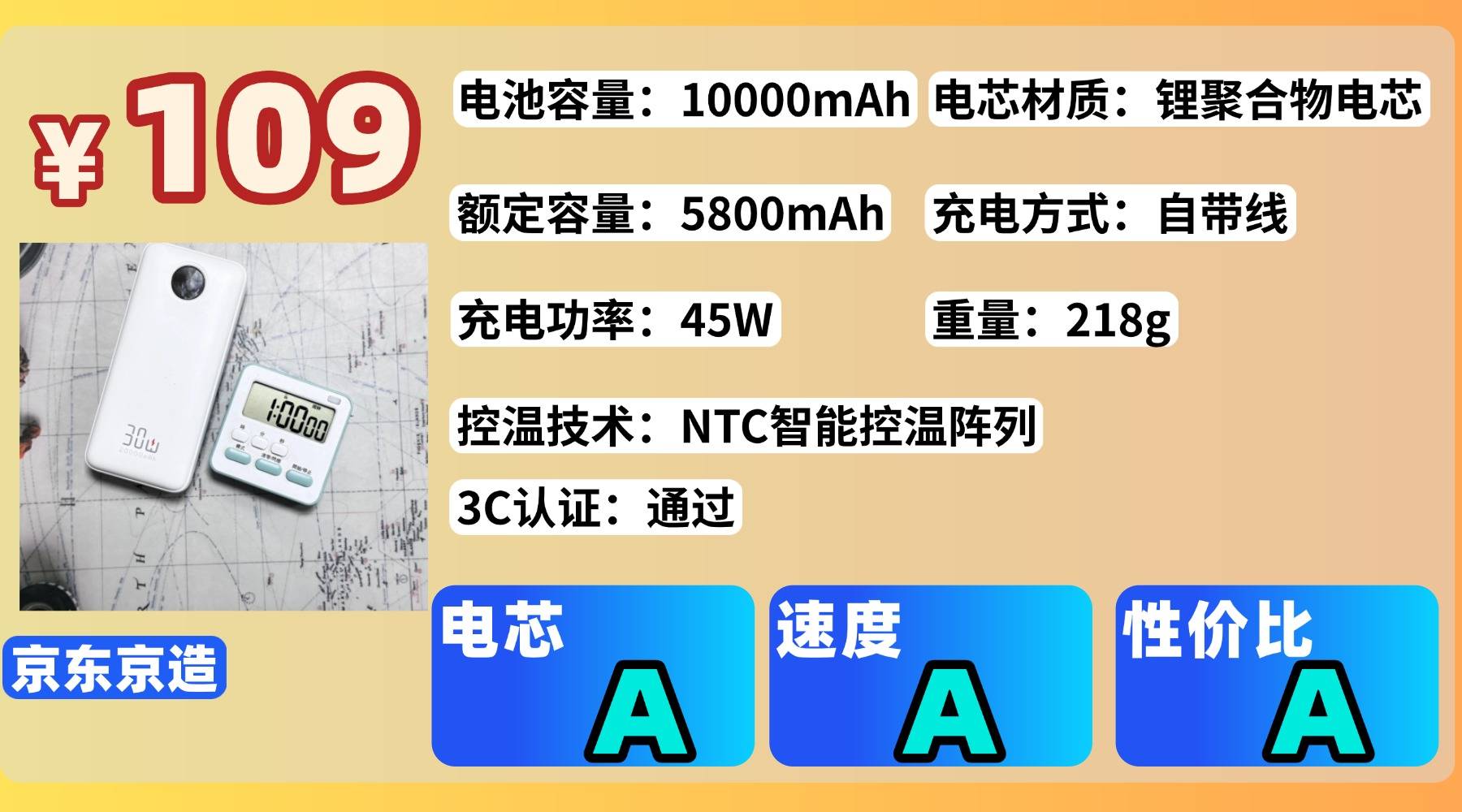 大容量充电宝推荐哪个?2026年十大品牌最好充电宝排行榜,选出最值得入手的