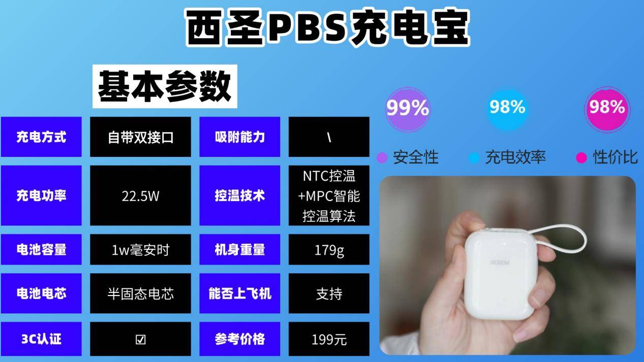 充电宝买哪个牌子好？充电宝十大排位揭秘，新手党充电宝选购必看