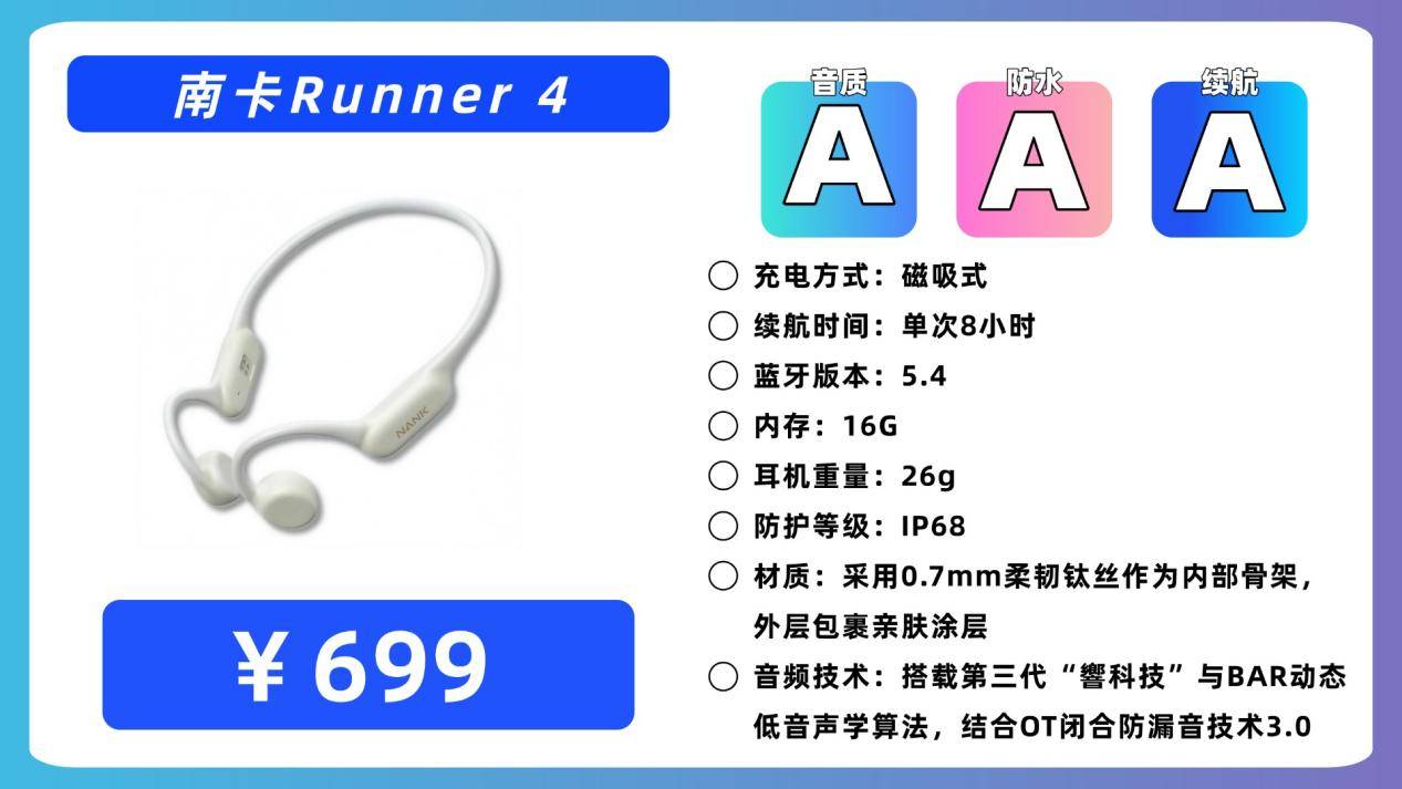 户外跑步该选什么运动耳机?户外实测十款好用的运动耳机推荐