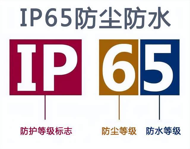跑步戴什么耳机比较好?2026年适合跑步/游泳/运动蓝牙耳机分享