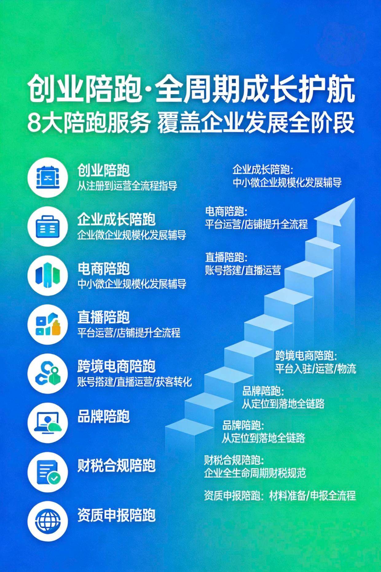 AI数字化互联网平台专业的口碑好的供应商
