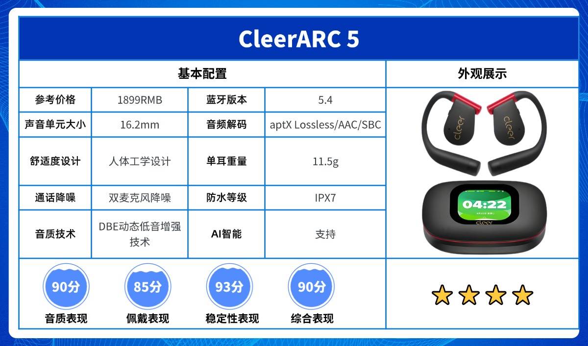 开放式耳机舒适度怎么样?2026年开放式耳机舒适度测试十大排行榜