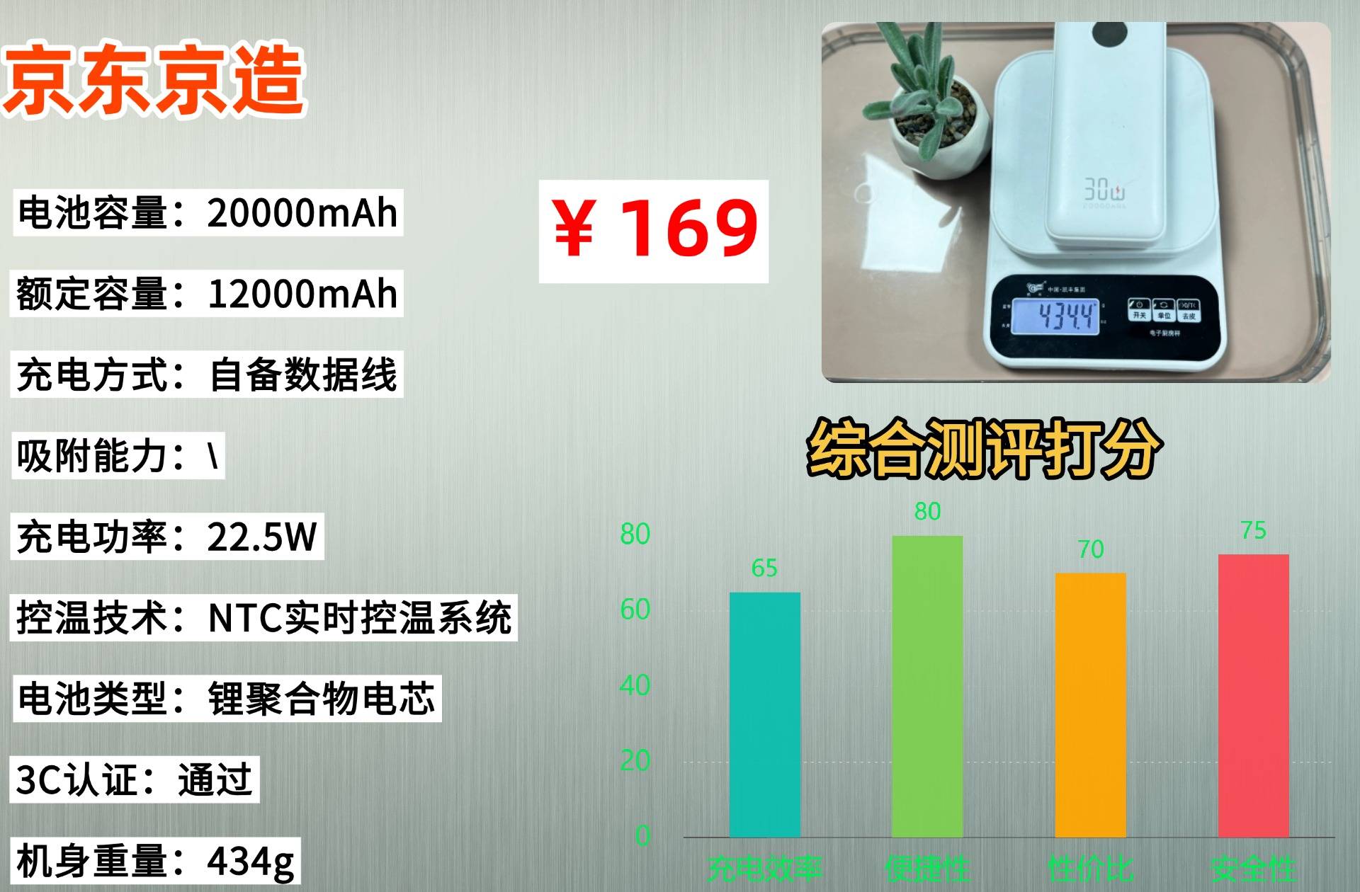 2026年充电宝买哪个牌子好？充电宝推荐排行榜前十名，看完不踩坑版