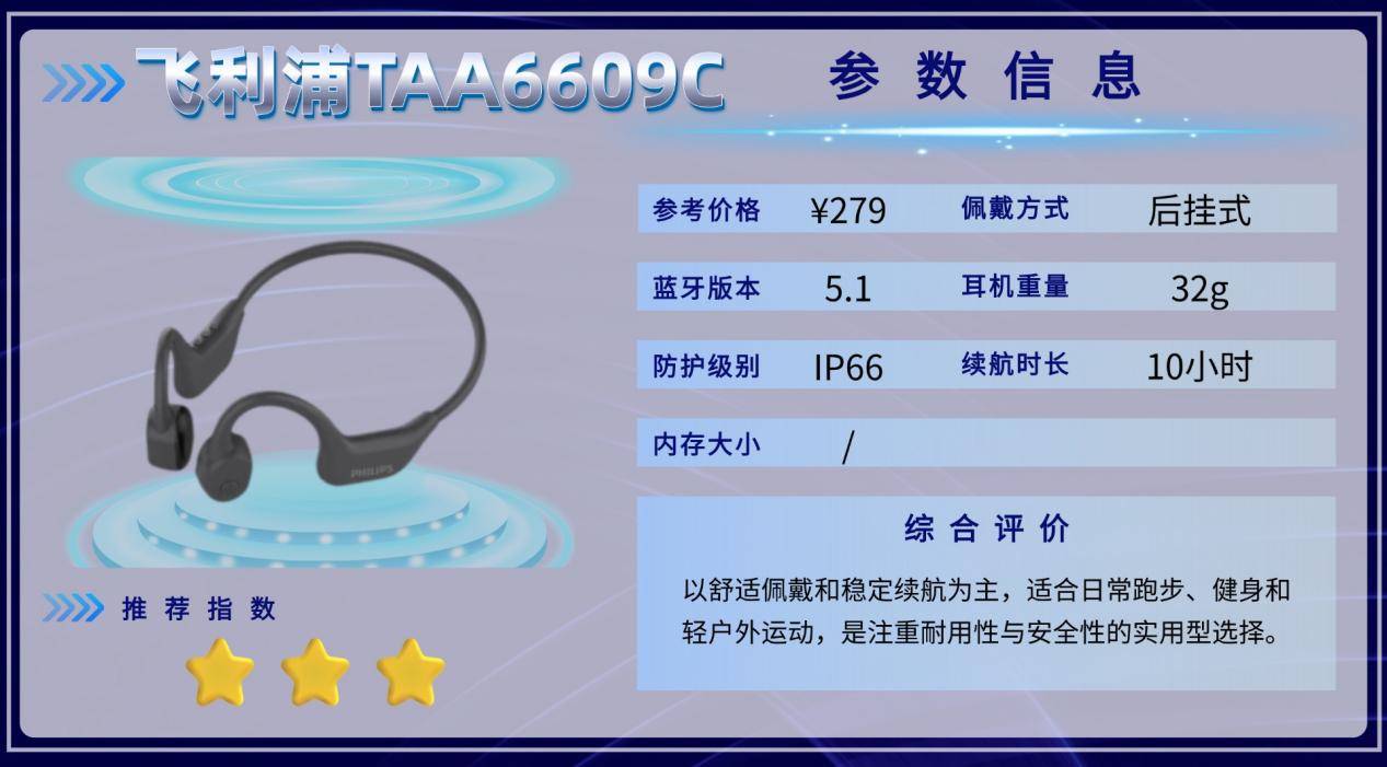 骑行用骨传导耳机好吗?分享十款性价比运动耳机,超多人收藏