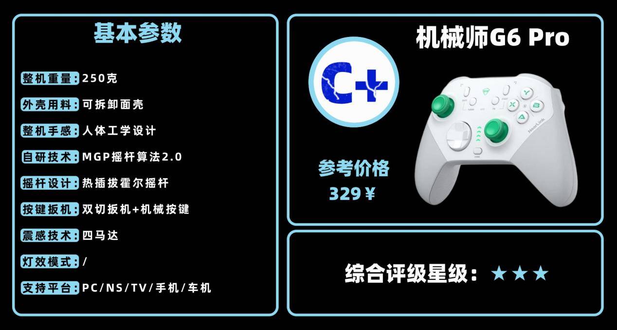 游戏手柄哪个牌子实惠好用?十大平价实惠的游戏手柄推荐