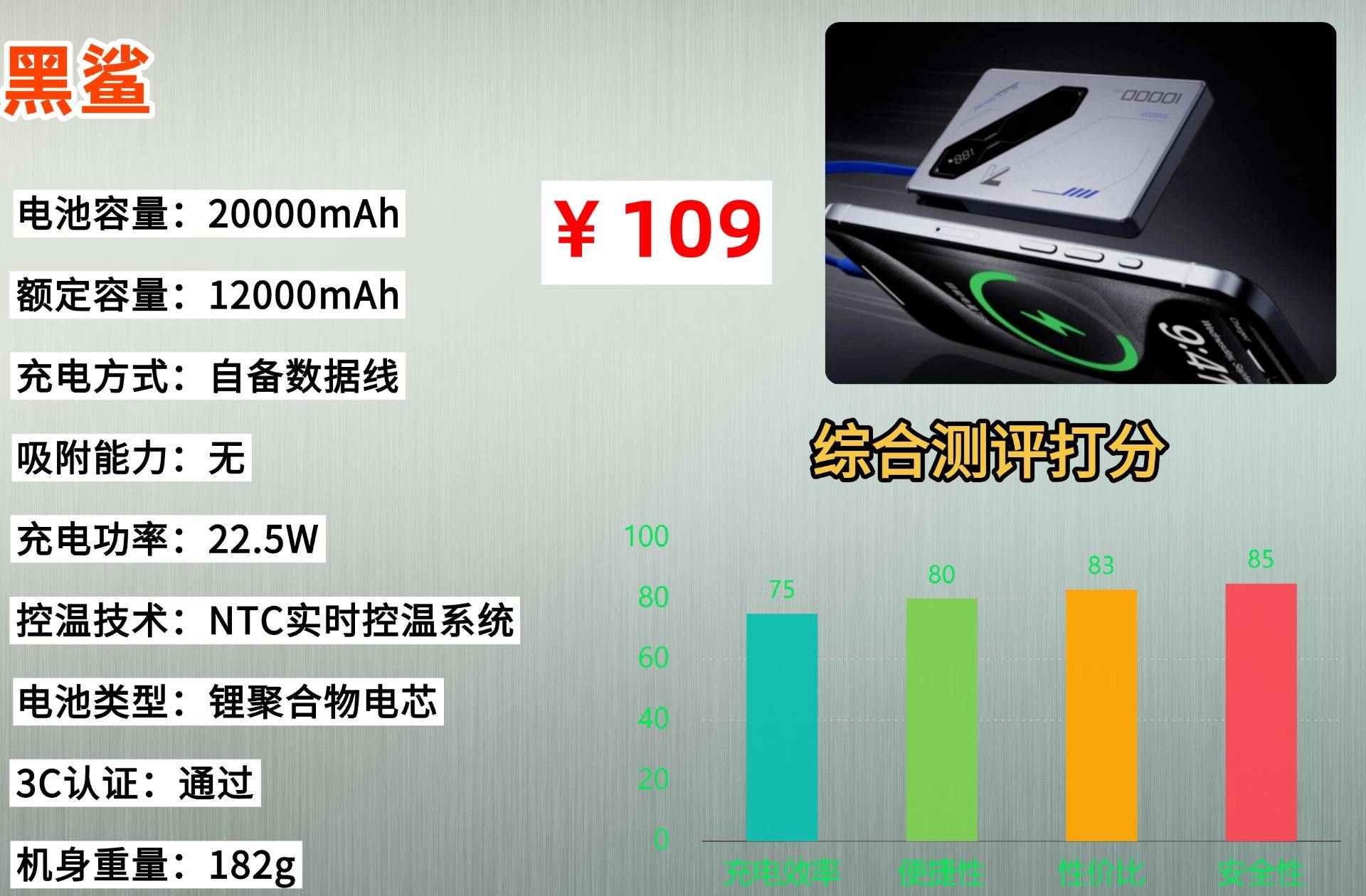 2026年充电宝买哪个牌子好？充电宝推荐排行榜前十名，看完不踩坑版