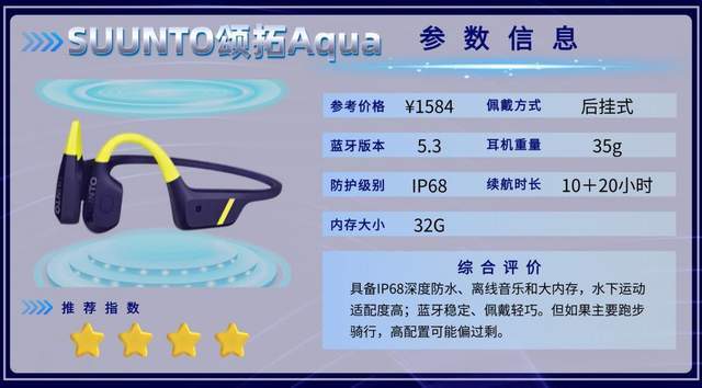 骨传导耳机哪款性价比高？盘点十款防水运动耳机，户外户内两不误